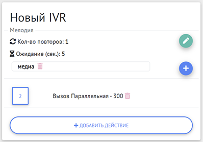 Управление действиями IVR